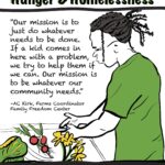 Illustrating Hunger and Homelessness: AC Kirk