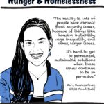 Illustrating Hunger and Homelessness: Mary Baumgartner