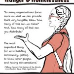 Illustrating Hunger and Homelessness: Tiffany Fenner