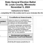 Duluth 2024 General Election Sample Ballot